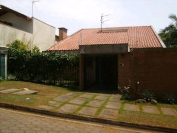 Alugar Casa / Padrão em Jacareí. apenas R$ 1.350.000,00