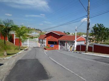 Alugar Casa / Condomínio em Jacareí. apenas R$ 4.000,00